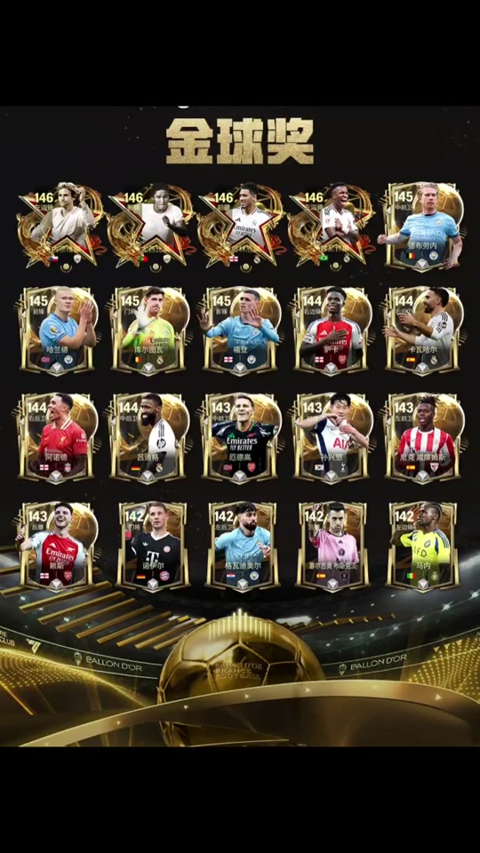 关于震撼世界！球员实力展现无限的信息