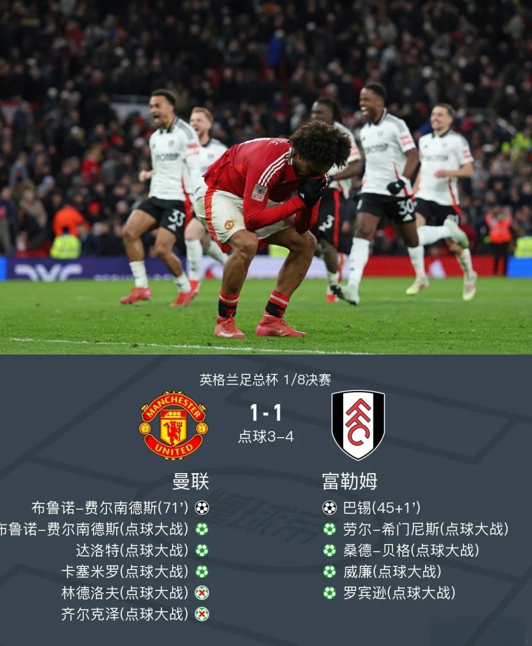 PG中国登录入口-曼联逆转击败富勒姆，继续保持胜势
