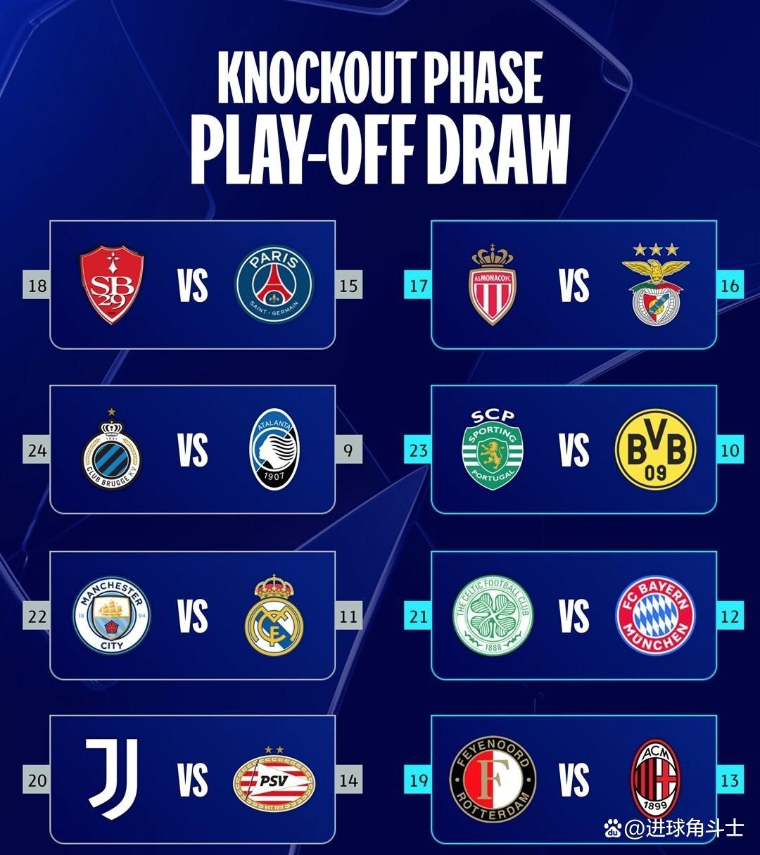 PG电子游戏-欧冠比赛赛程调整，球队备战有变