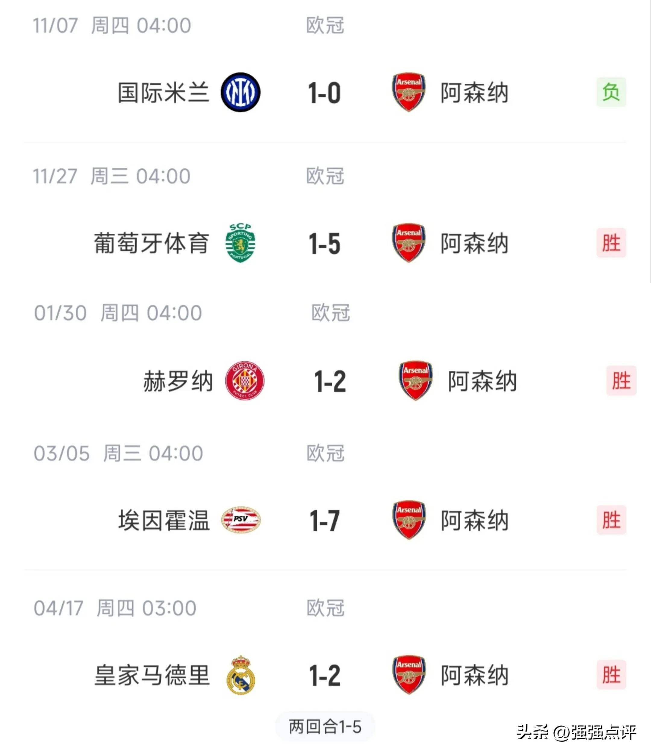 巴黎圣日耳曼创造历史，取得连胜积分榜领先