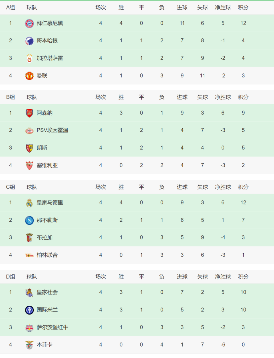 PG平台-RB莱比锡逆转取胜，稳居积分榜前列