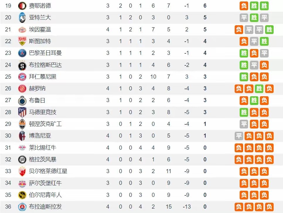 PG电子试玩-关于巴黎圣日耳曼客场大胜，提升积分排名的信息