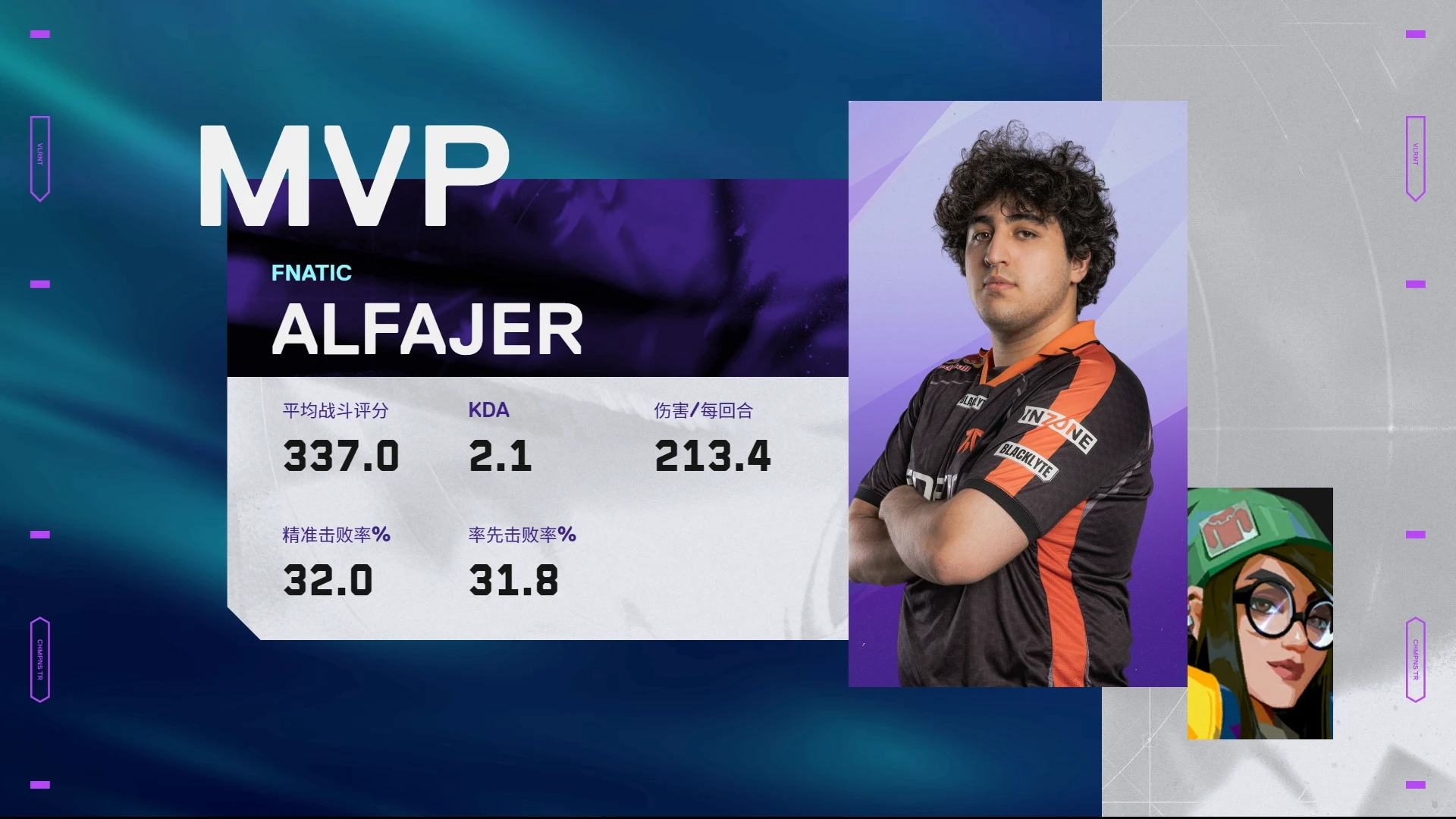 PG电子试玩-IG翻盘FNC，Knight单局斩获MVP峡谷大战淘汰赛，锁定晋级资格的简单介绍