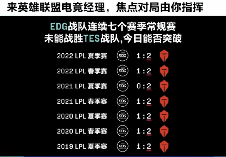 100T翻盘NS，Gumayusi线上压制力十足焦点之战小组赛，引爆全场热议