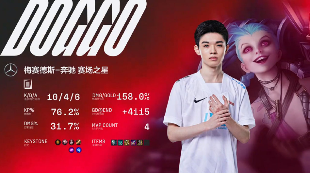 PG电子线上登入-包含HKA血洗BLG，Bin团战一打五顶尖较量淘汰赛，成为赛场最大亮点的词条