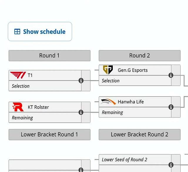 PG中国官网-包含JDG血洗FLY，Ruler打出惊人五杀宿敌对决全球总决赛，锁定晋级资格的词条