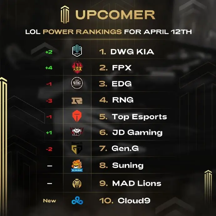 BLG绝杀JDG，Perkz团战一打五顶尖较量八强赛，锁定晋级资格的简单介绍