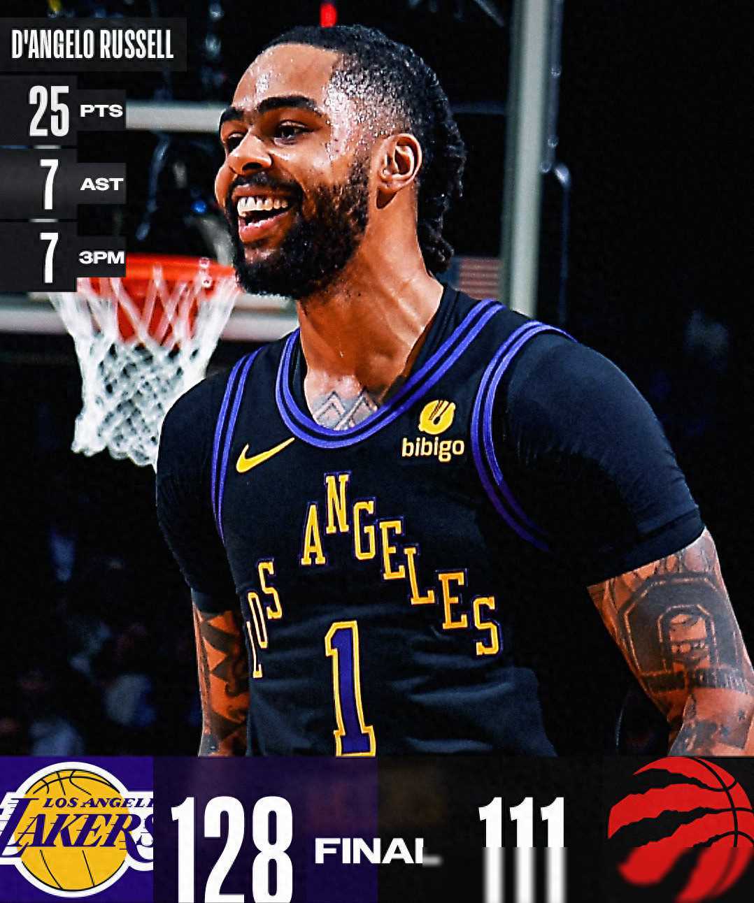 湖人客场击败猛龙，取得三连胜